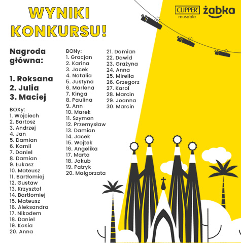 Clipper_Żabka_Wyniki_Konkursu_